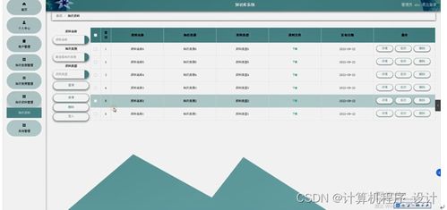 基于Django的計算機畢設知識庫系統設計與實現
